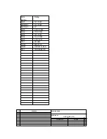 Предварительный просмотр 73 страницы Canon FAX-L240 Service Reference Manual