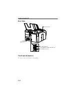 Предварительный просмотр 46 страницы Canon FAX-L250 User Manual