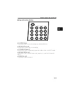 Предварительный просмотр 49 страницы Canon FAX-L250 User Manual