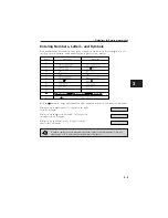 Предварительный просмотр 69 страницы Canon FAX-L250 User Manual