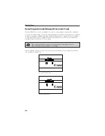 Предварительный просмотр 108 страницы Canon FAX-L250 User Manual