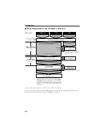 Предварительный просмотр 152 страницы Canon FAX-L250 User Manual