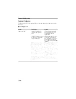 Предварительный просмотр 216 страницы Canon FAX-L250 User Manual