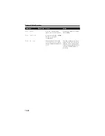 Предварительный просмотр 230 страницы Canon FAX-L250 User Manual