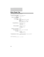 Предварительный просмотр 260 страницы Canon FAX-L250 User Manual