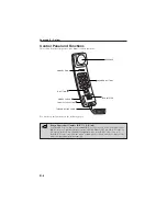 Предварительный просмотр 270 страницы Canon FAX-L250 User Manual