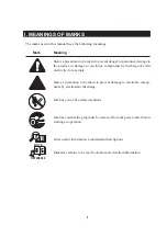 Предварительный просмотр 3 страницы Canon Fax-L260i Service Manual