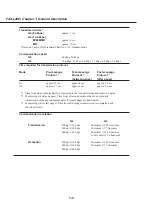 Предварительный просмотр 18 страницы Canon Fax-L260i Service Manual