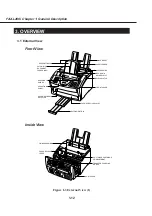 Предварительный просмотр 26 страницы Canon Fax-L260i Service Manual