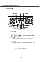 Предварительный просмотр 28 страницы Canon Fax-L260i Service Manual