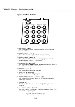 Предварительный просмотр 30 страницы Canon Fax-L260i Service Manual