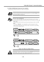 Предварительный просмотр 53 страницы Canon Fax-L260i Service Manual