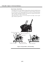 Предварительный просмотр 74 страницы Canon Fax-L260i Service Manual