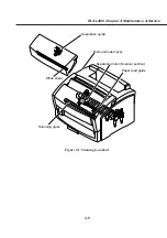 Предварительный просмотр 101 страницы Canon Fax-L260i Service Manual