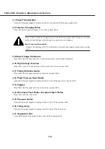 Предварительный просмотр 102 страницы Canon Fax-L260i Service Manual