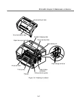 Предварительный просмотр 103 страницы Canon Fax-L260i Service Manual