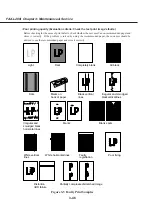 Предварительный просмотр 142 страницы Canon Fax-L260i Service Manual