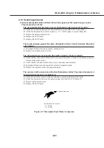 Предварительный просмотр 147 страницы Canon Fax-L260i Service Manual