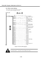 Предварительный просмотр 152 страницы Canon Fax-L260i Service Manual