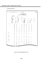 Предварительный просмотр 198 страницы Canon Fax-L260i Service Manual