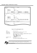 Предварительный просмотр 200 страницы Canon Fax-L260i Service Manual