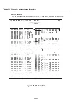 Предварительный просмотр 202 страницы Canon Fax-L260i Service Manual