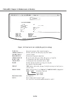 Предварительный просмотр 210 страницы Canon Fax-L260i Service Manual