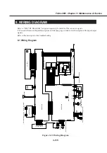 Предварительный просмотр 211 страницы Canon Fax-L260i Service Manual