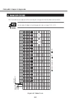 Предварительный просмотр 222 страницы Canon Fax-L260i Service Manual