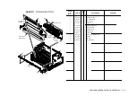 Предварительный просмотр 249 страницы Canon Fax-L260i Service Manual