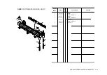 Предварительный просмотр 257 страницы Canon Fax-L260i Service Manual