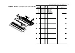 Предварительный просмотр 258 страницы Canon Fax-L260i Service Manual