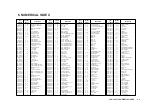 Предварительный просмотр 266 страницы Canon Fax-L260i Service Manual