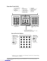 Preview for 9 page of Canon FAX-L280 Getting Started Manual