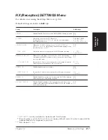 Preview for 185 page of Canon FAX-L280 User Manual