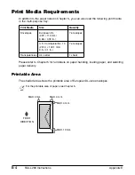 Предварительный просмотр 216 страницы Canon FAX L290 User Manual