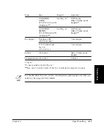 Preview for 88 page of Canon FAX-L360 User Manual