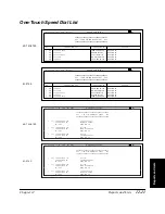 Preview for 234 page of Canon FAX-L360 User Manual