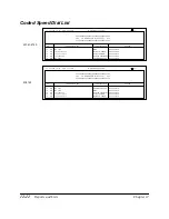 Preview for 235 page of Canon FAX-L360 User Manual