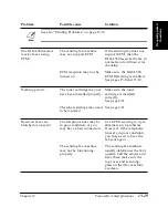 Preview for 268 page of Canon FAX-L360 User Manual