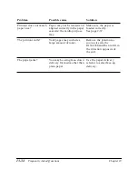 Preview for 273 page of Canon FAX-L360 User Manual