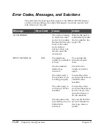 Preview for 277 page of Canon FAX-L360 User Manual