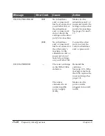 Preview for 279 page of Canon FAX-L360 User Manual