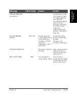 Preview for 280 page of Canon FAX-L360 User Manual