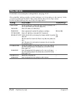 Preview for 309 page of Canon FAX-L360 User Manual