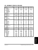 Preview for 336 page of Canon FAX-L360 User Manual