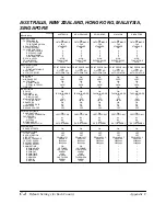 Preview for 337 page of Canon FAX-L360 User Manual