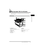 Предварительный просмотр 17 страницы Canon FAX-L380 Quick Reference Manual