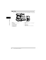 Предварительный просмотр 18 страницы Canon FAX-L380 Quick Reference Manual