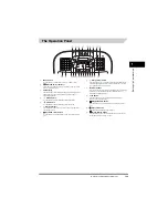 Предварительный просмотр 19 страницы Canon FAX-L380 Quick Reference Manual